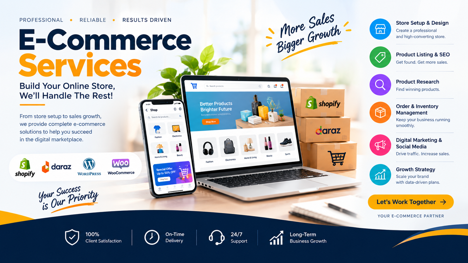 E-commerce, Shopify, Daraz, WooCommerce, WordPress, Product Listing, Product Research, Product Uploa